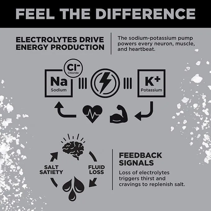  lmntfuel.com