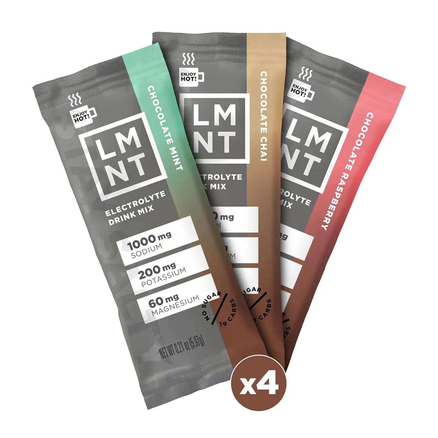  lmntfuel.com