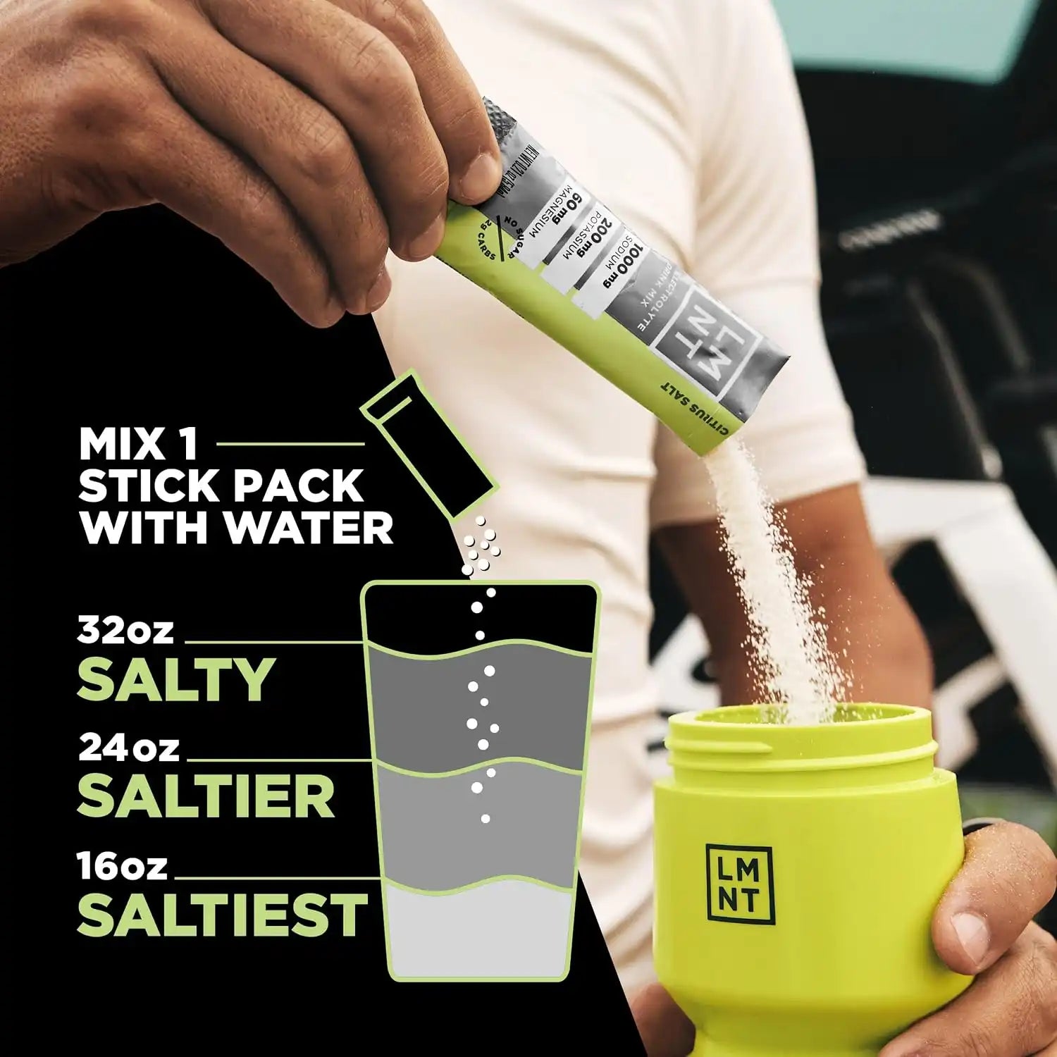 lmntfuel.com