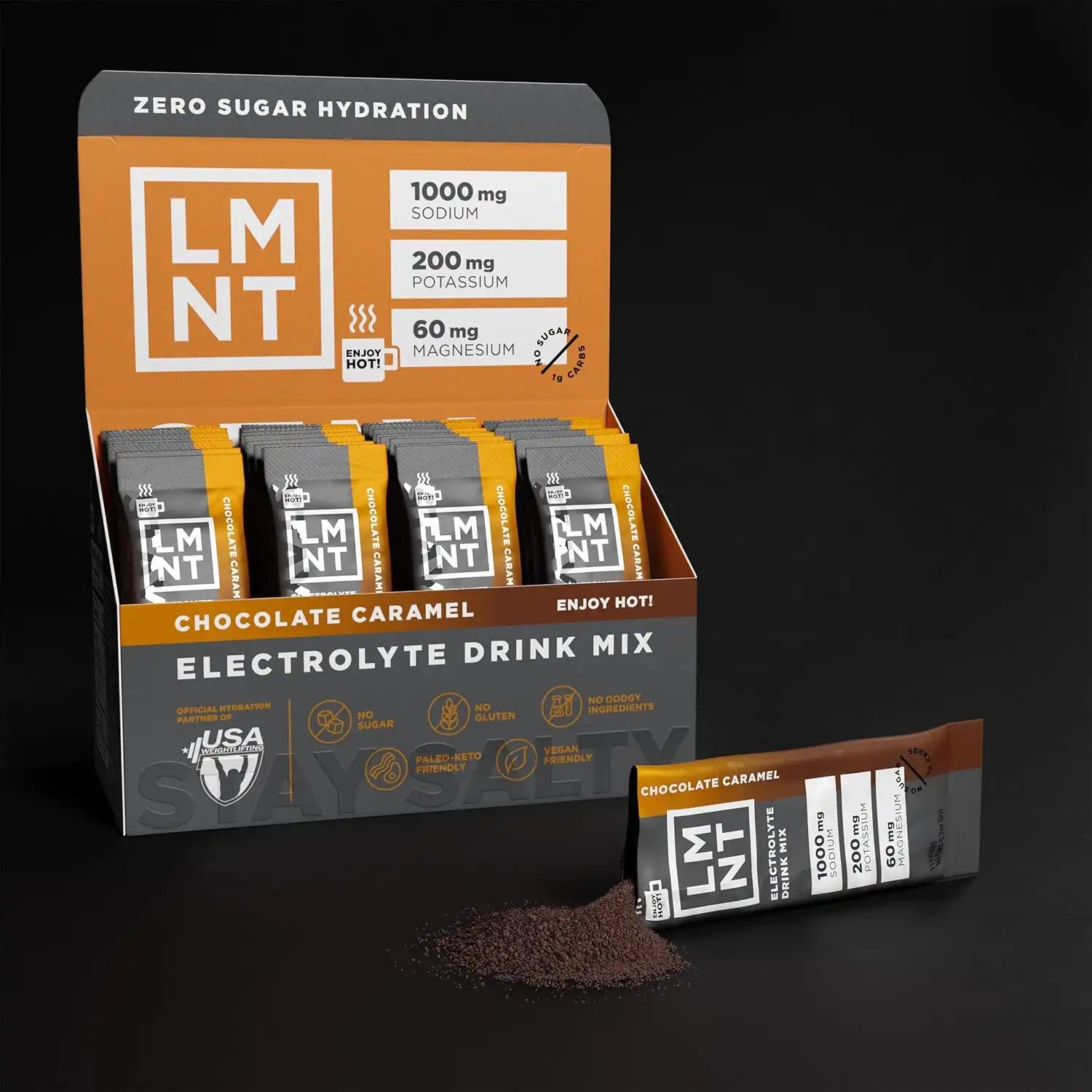  lmntfuel.com