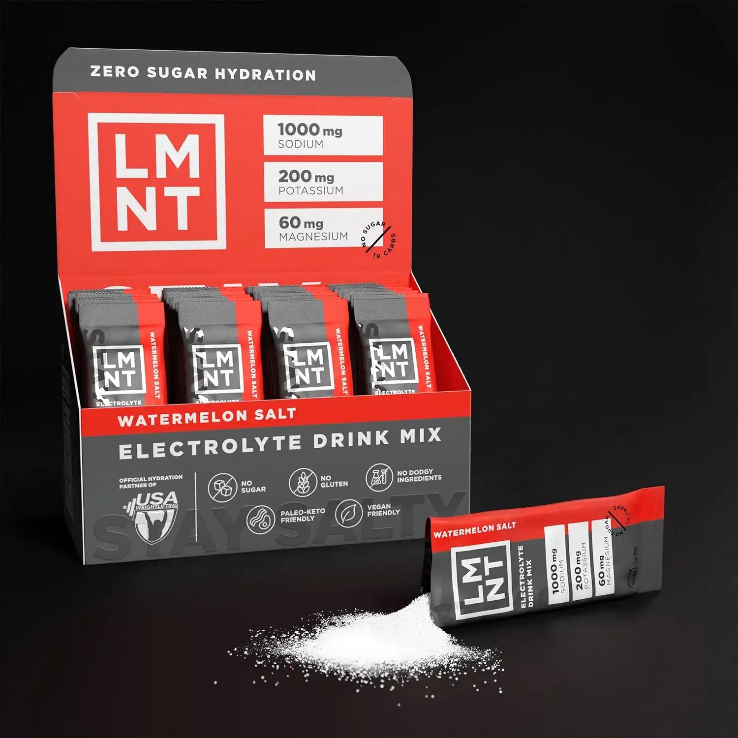  lmntfuel.com