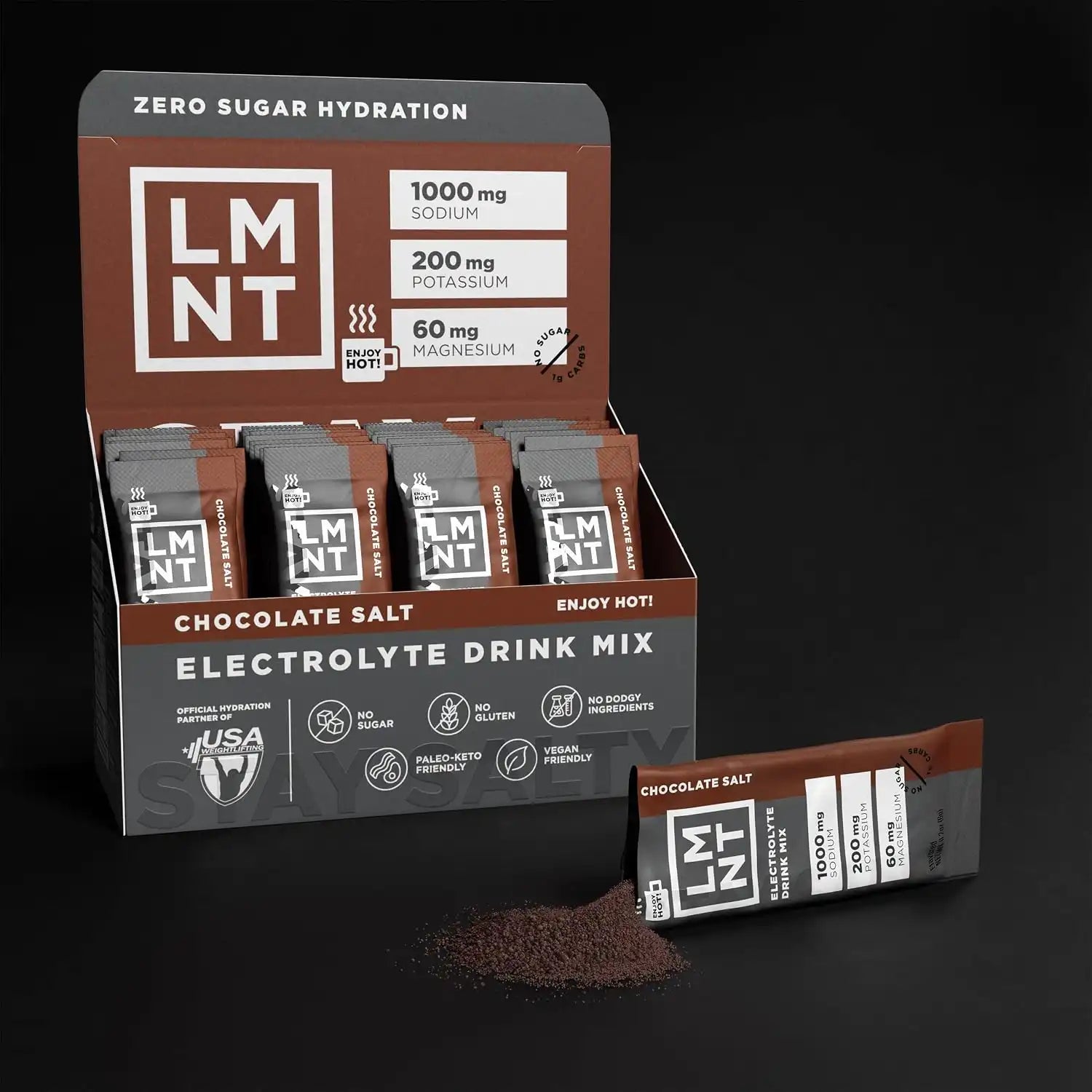  lmntfuel.com