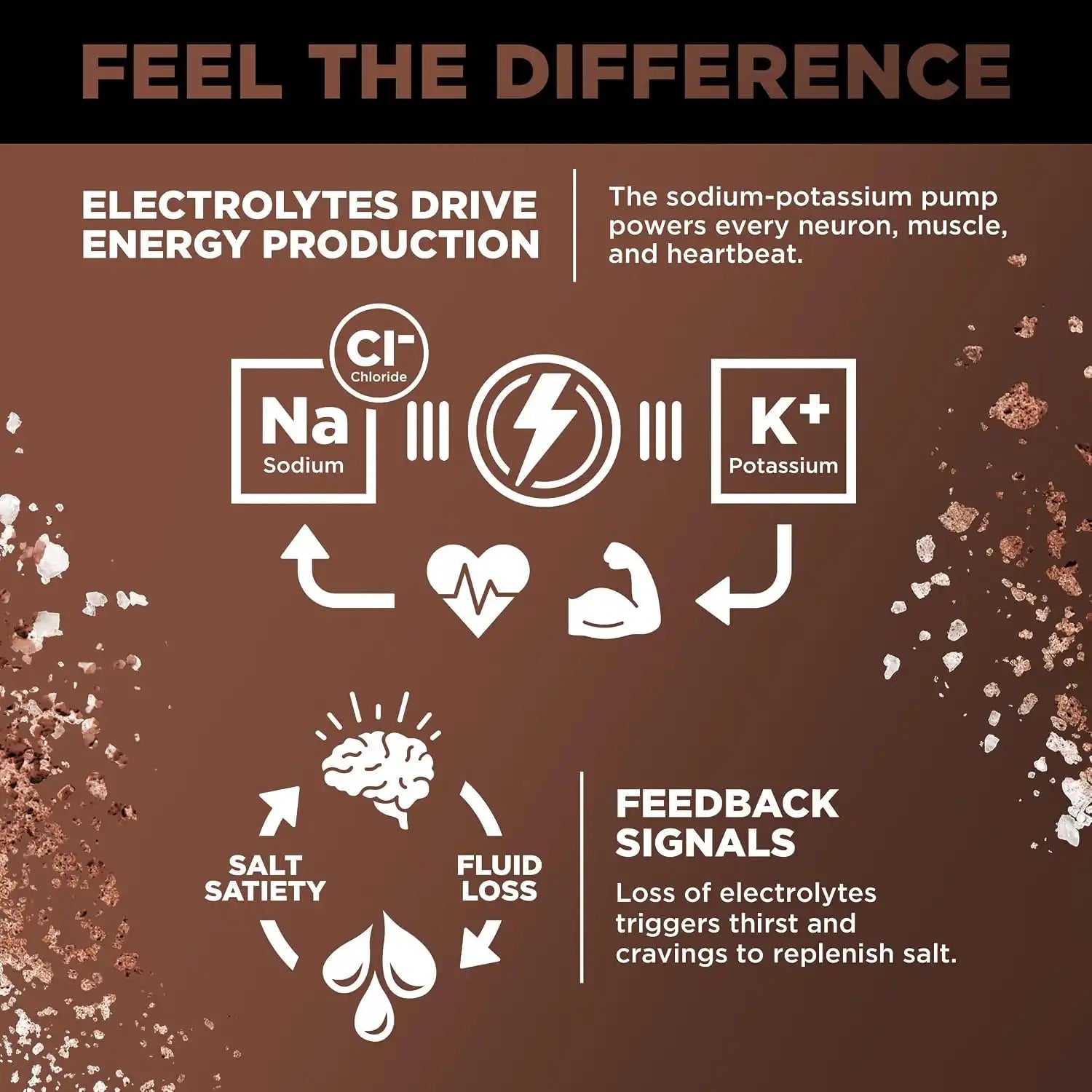  lmntfuel.com