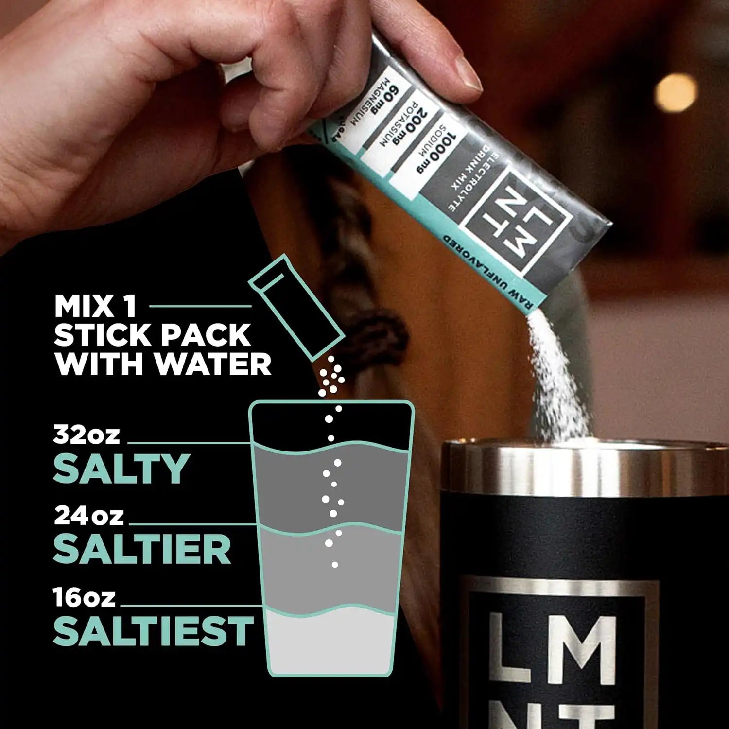  lmntfuel.com