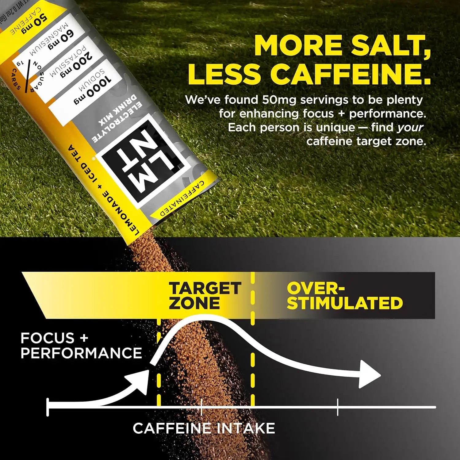  lmntfuel.com